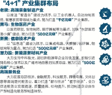 產(chǎn)城融合 再踏征程 杭州經(jīng)濟技術開發(fā)區(qū)城市發(fā)展全面提速