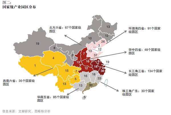 產(chǎn)融結(jié)合、服務(wù)升級，打造產(chǎn)業(yè)園區(qū)開發(fā)和運(yùn)營新模式