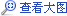 中國34省市新能源汽車產(chǎn)業(yè)規(guī)劃（二）：華北、華東12省市新能源汽車產(chǎn)業(yè)規(guī)劃