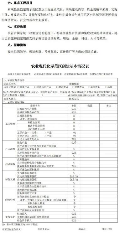 2022年國家農(nóng)業(yè)現(xiàn)代化示范區(qū)建設項目及實施方案模板
